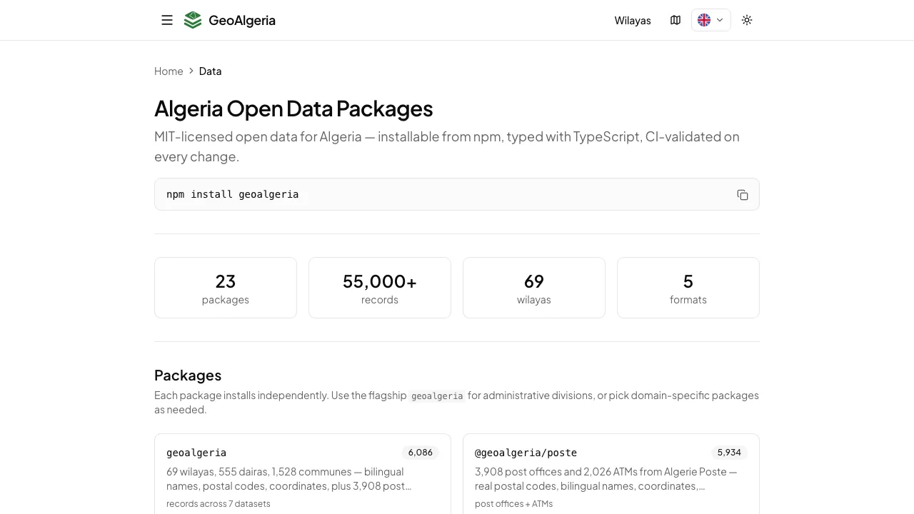 GeoAlgeria open-data packages page